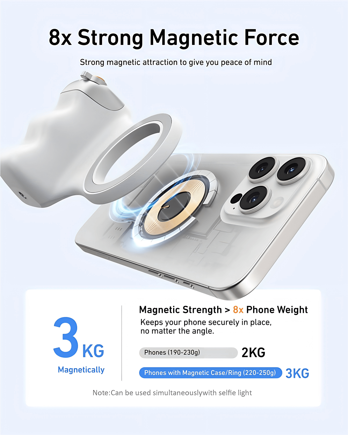 Silver Magnetic Phone Camera G - مراجعة Zoom Lighting Kit وسعره