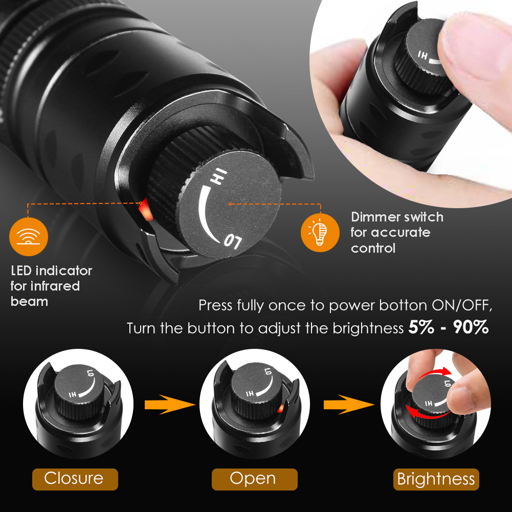 UniqueFire 2002D Fresnel Lens  - مراجعة Zoom Lighting Kit وسعره