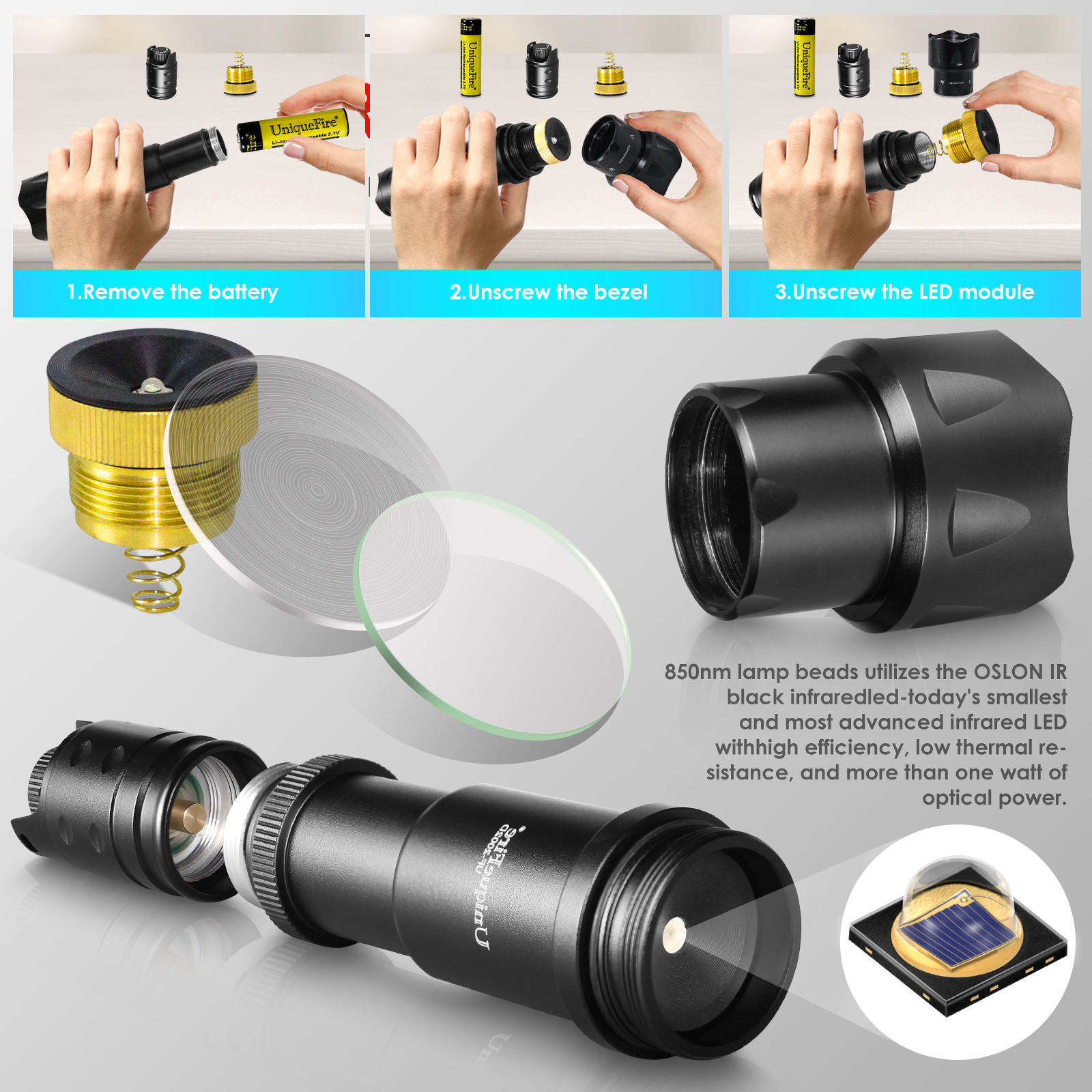 UniqueFire 2002D Fresnel Lens  - مراجعة Zoom Lighting Kit وسعره