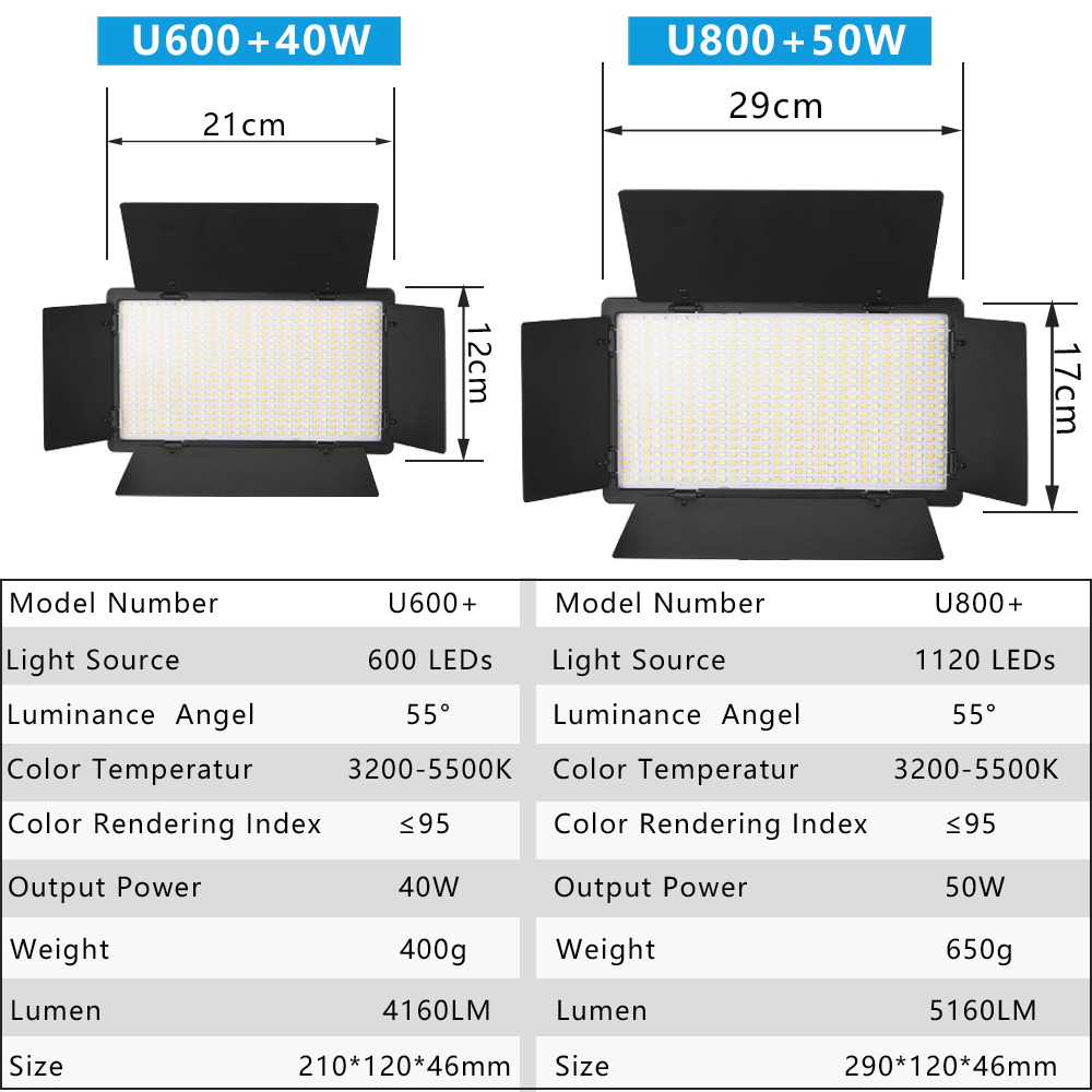 Nagnahz U800 LED Photo Studio  - مراجعة Zoom Lighting Kit وسعره