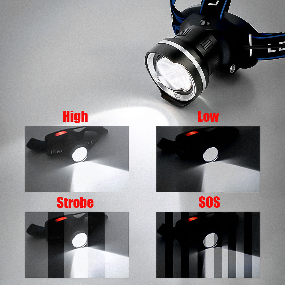 LED Aluminum Alloy Headlamp 4- - مراجعة Zoom Lighting Kit وسعره