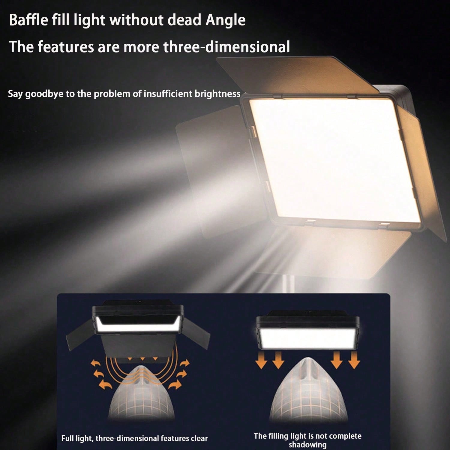 10 Inch Square 3-Color LED Fil - مراجعة Zoom Lighting Kit وسعره