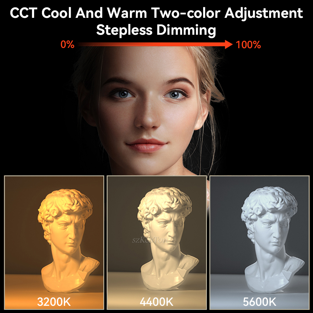 U600 LED Photo Studio Light fo - مراجعة Zoom Lighting Kit وسعره
