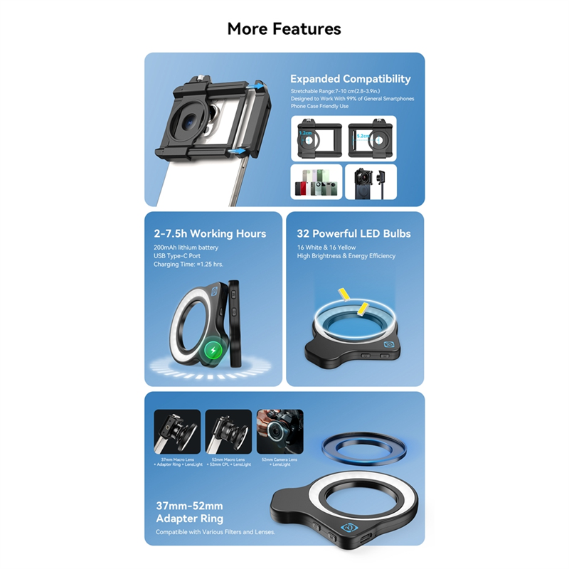 AA60-10-20X Zoom Macro Lens Wi - مراجعة Zoom Lighting Kit وسعره