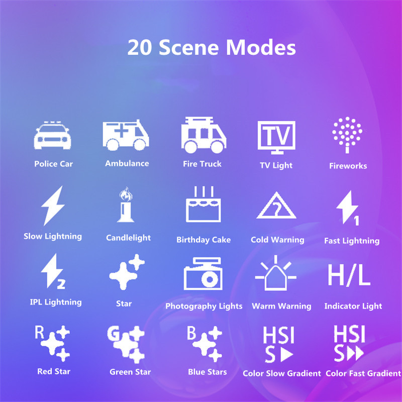 RGB Video Light LED Sunlight R - مراجعة Zoom Lighting Kit وسعره