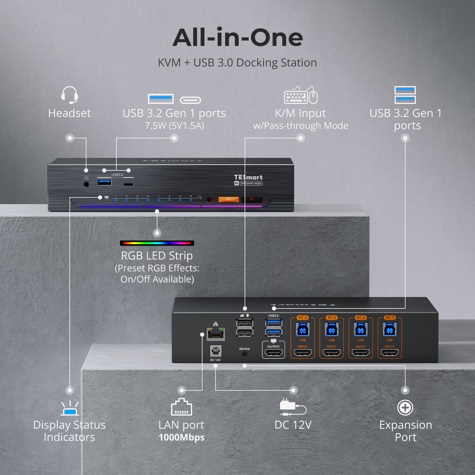 ZXY TESmart 4 Port KVM Console - مراجعة Home Office Kvm Switch وسعره