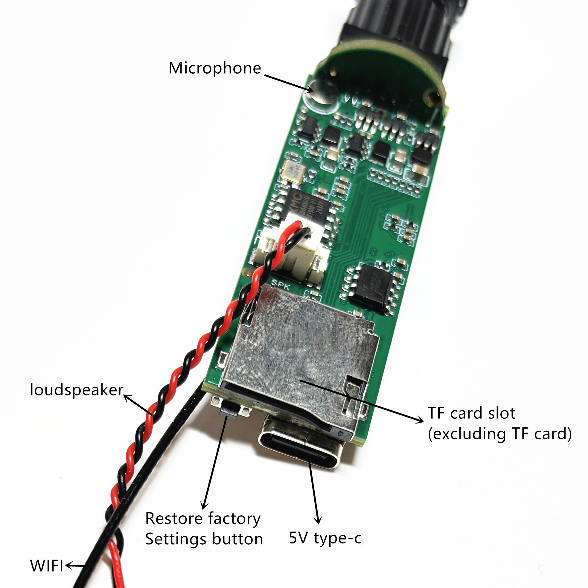 HD WiFi Mini Camera DIY Module - مراجعة Home Office Email وسعره