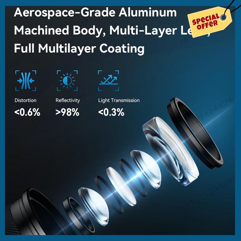 -A15I 10-20X Zoom Macro Lens W - مراجعة Zoom Lighting Kit وسعره