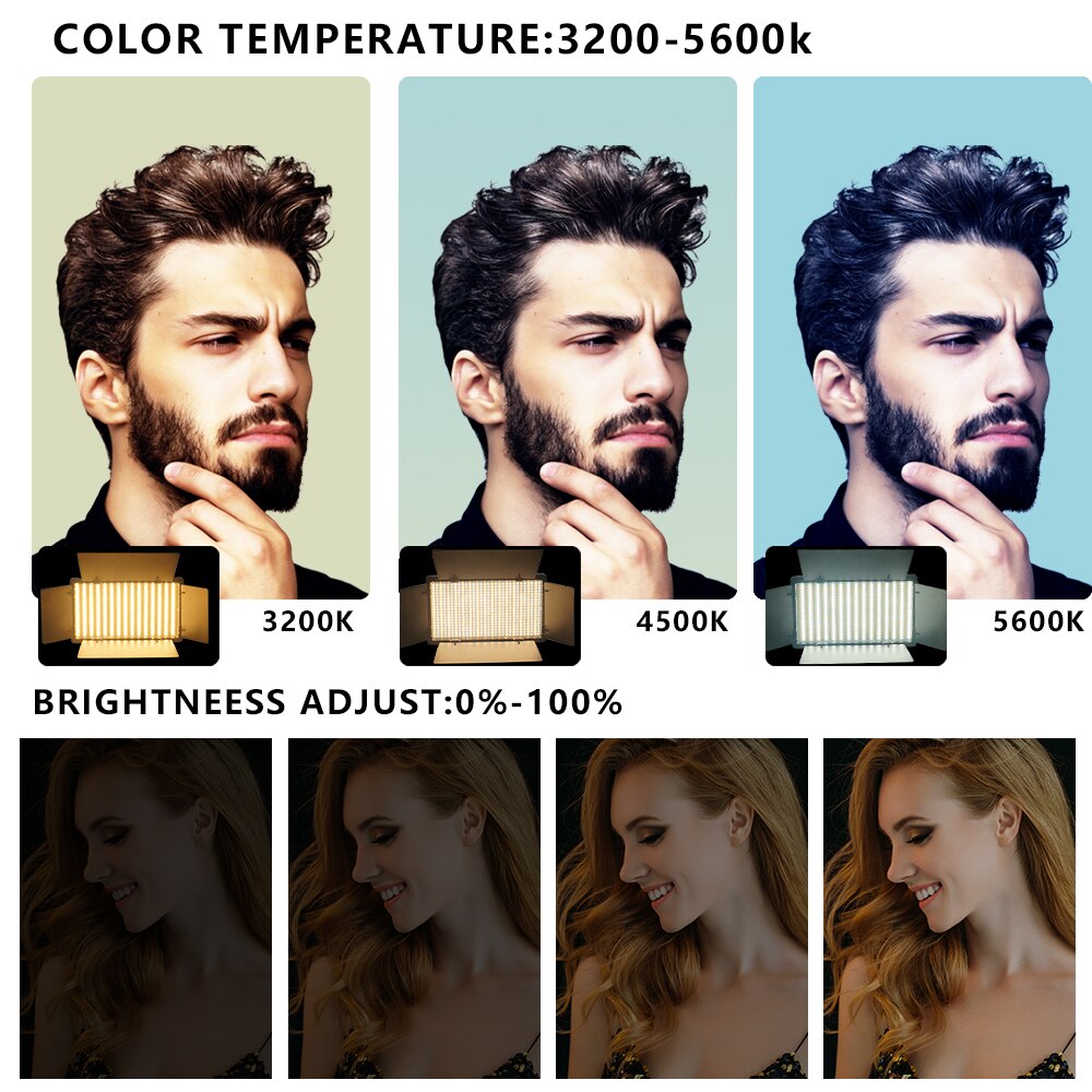 Nagnahz U800+ LED Video Light  - مراجعة Zoom Lighting Kit وسعره