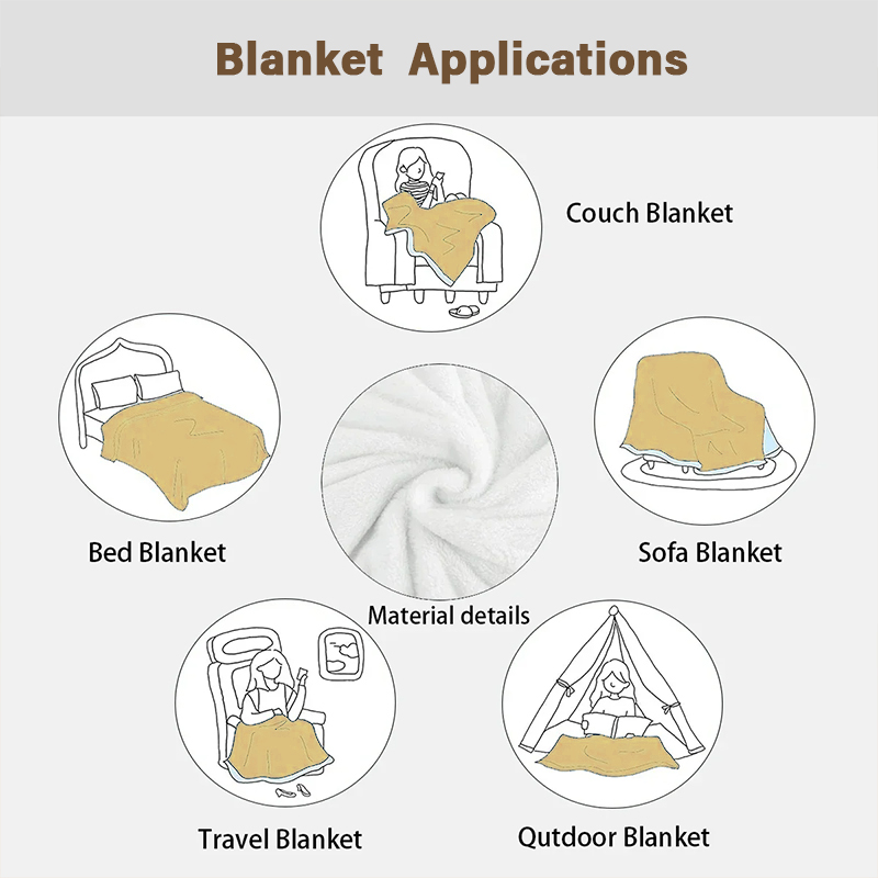 Cozy D Tom Hardy Throw Blanket - مراجعة Home Office Cozy وسعره